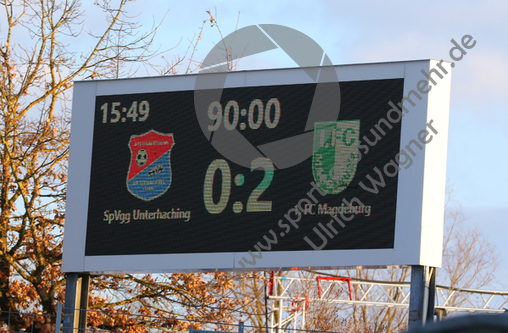 16.01.2021, SpVgg Unterhaching - 1.FC Magdeburg

Hier nur Vorschaubilder !